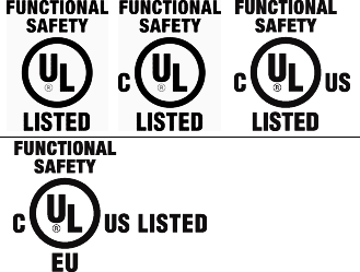 UL | Marks for Europe, Canada and United States